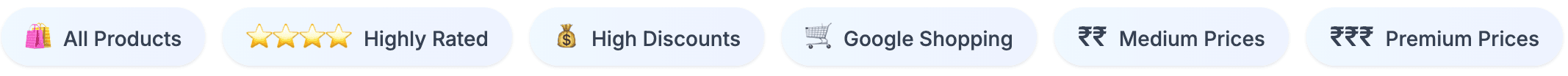 How to Use Minar: Your Complete Guide to Smart Shopping Search and Product Discovery
