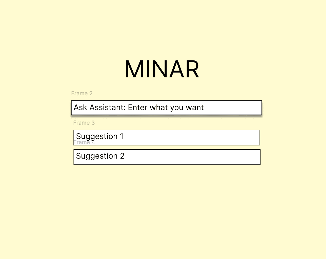 Minar: The Original Startup Story