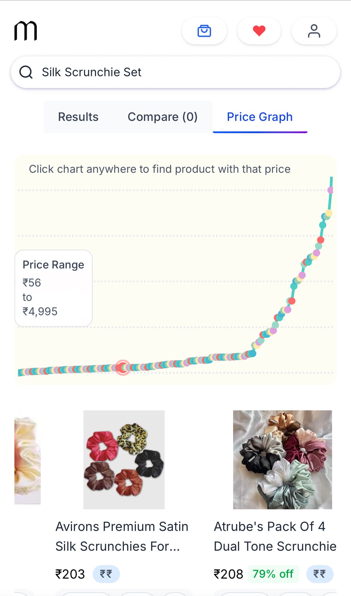 Bazaar Image 3